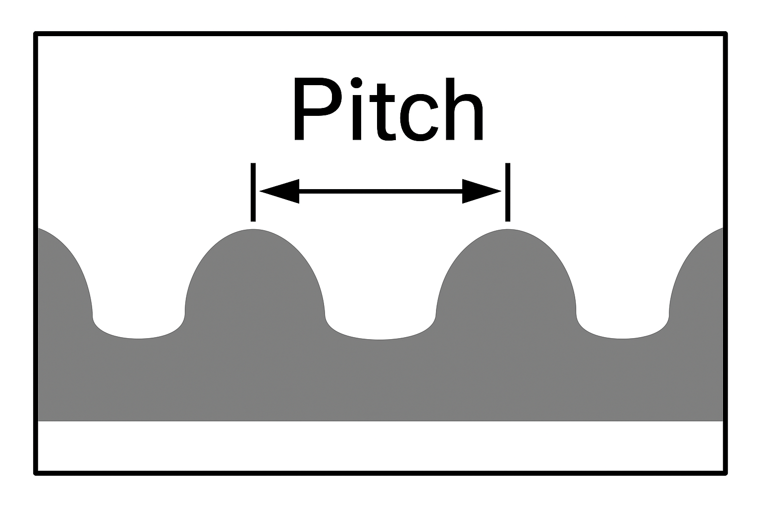 8MGT-896-12 POLY CHAIN BELT CARBON