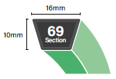 69 Section
