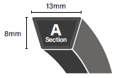 A Section
