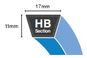 HB Section