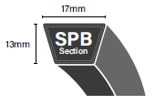 SPB (5V) Section