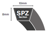 SPZ (3V) Section